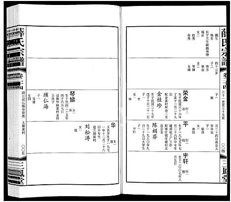 [下载][毘陵西蠡薛氏八修宗谱_28卷首尾各1卷_毘陵西蠡薛氏宗谱_薛氏宗谱]江苏.毘陵西蠡薛氏八修家谱_二十八.pdf