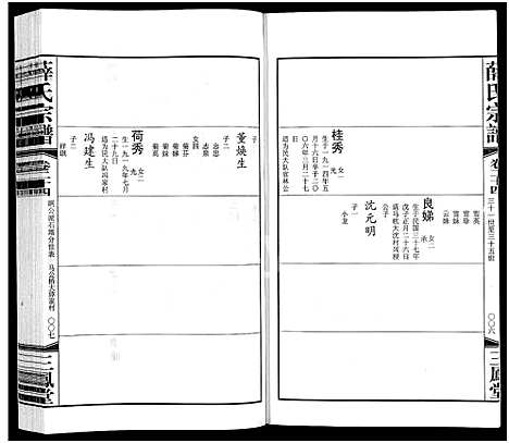 [下载][毘陵西蠡薛氏八修宗谱_28卷首尾各1卷_毘陵西蠡薛氏宗谱_薛氏宗谱]江苏.毘陵西蠡薛氏八修家谱_二十八.pdf