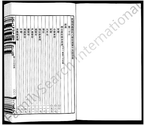 [下载][毘陵西蠡薛氏八修宗谱_28卷首尾各1卷_毘陵西蠡薛氏宗谱_薛氏宗谱]江苏.毘陵西蠡薛氏八修家谱_三十.pdf
