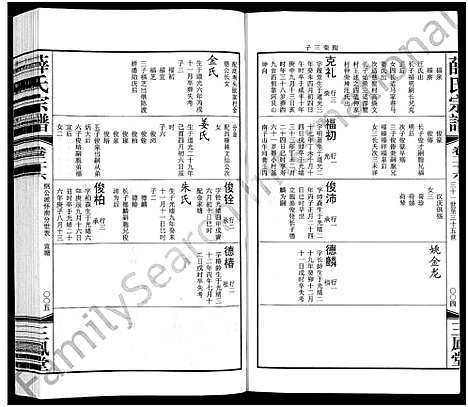 [下载][毘陵西蠡薛氏八修宗谱_28卷首尾各1卷_毘陵西蠡薛氏宗谱_薛氏宗谱]江苏.毘陵西蠡薛氏八修家谱_三十.pdf