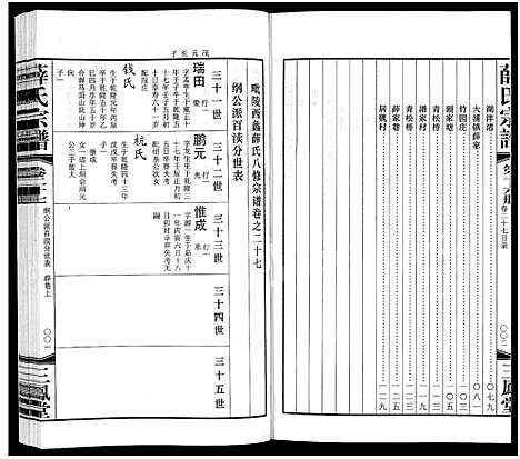 [下载][毘陵西蠡薛氏八修宗谱_28卷首尾各1卷_毘陵西蠡薛氏宗谱_薛氏宗谱]江苏.毘陵西蠡薛氏八修家谱_三十一.pdf