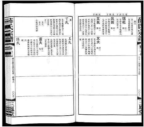 [下载][毘陵西蠡薛氏八修宗谱_28卷首尾各1卷_毘陵西蠡薛氏宗谱_薛氏宗谱]江苏.毘陵西蠡薛氏八修家谱_三十一.pdf