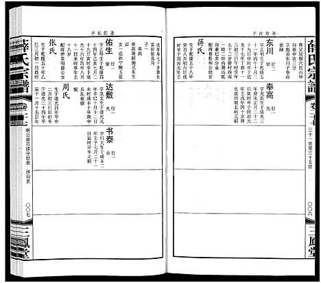 [下载][毘陵西蠡薛氏八修宗谱_28卷首尾各1卷_毘陵西蠡薛氏宗谱_薛氏宗谱]江苏.毘陵西蠡薛氏八修家谱_三十一.pdf