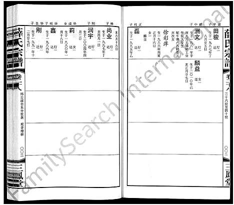 [下载][毘陵西蠡薛氏八修宗谱_28卷首尾各1卷_毘陵西蠡薛氏宗谱_薛氏宗谱]江苏.毘陵西蠡薛氏八修家谱_三十二.pdf