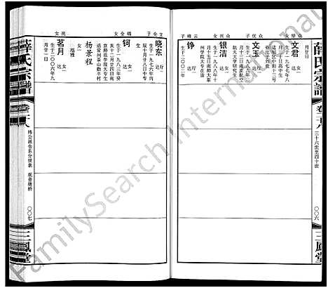 [下载][毘陵西蠡薛氏八修宗谱_28卷首尾各1卷_毘陵西蠡薛氏宗谱_薛氏宗谱]江苏.毘陵西蠡薛氏八修家谱_三十二.pdf