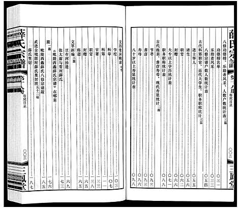 [下载][毘陵西蠡薛氏八修宗谱_28卷首尾各1卷_毘陵西蠡薛氏宗谱_薛氏宗谱]江苏.毘陵西蠡薛氏八修家谱_三十三.pdf