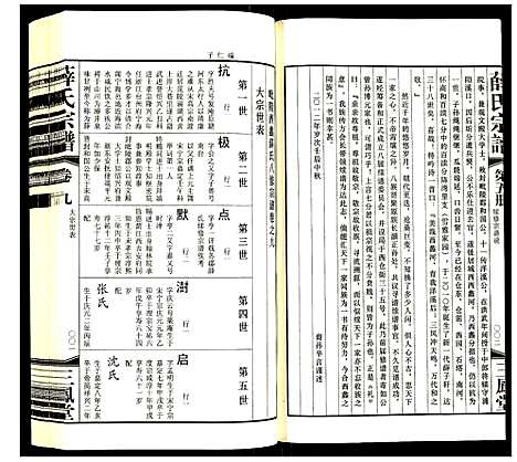 [下载][薛氏宗谱]江苏.薛氏家谱_五.pdf