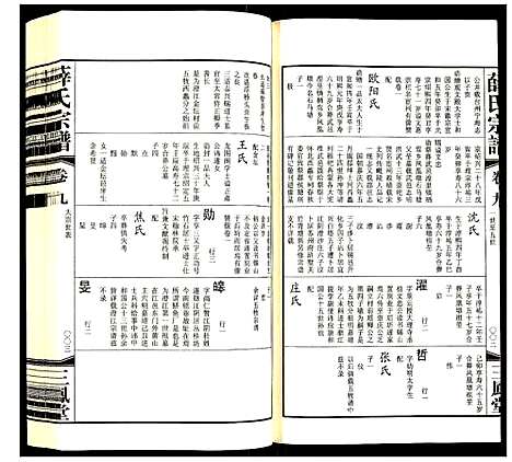 [下载][薛氏宗谱]江苏.薛氏家谱_五.pdf