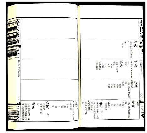 [下载][薛氏宗谱]江苏.薛氏家谱_六.pdf