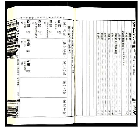 [下载][薛氏宗谱]江苏.薛氏家谱_七.pdf