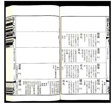 [下载][薛氏宗谱]江苏.薛氏家谱_七.pdf