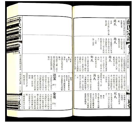 [下载][薛氏宗谱]江苏.薛氏家谱_八.pdf