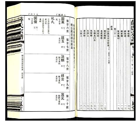 [下载][薛氏宗谱]江苏.薛氏家谱_十一.pdf