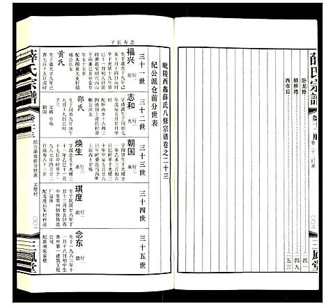 [下载][薛氏宗谱]江苏.薛氏家谱_十二.pdf