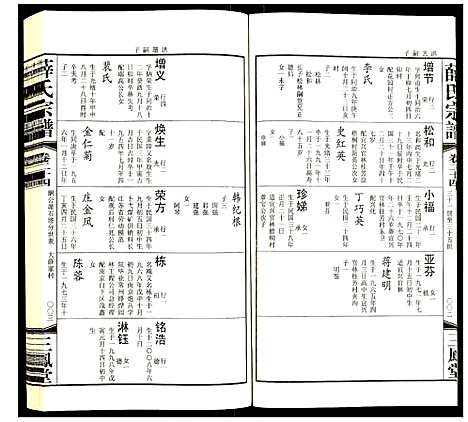 [下载][薛氏宗谱]江苏.薛氏家谱_十三.pdf