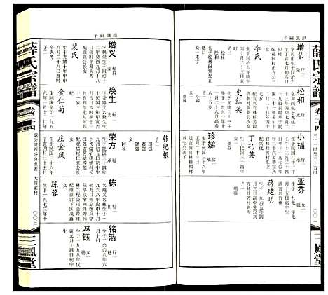 [下载][薛氏宗谱]江苏.薛氏家谱_十三.pdf