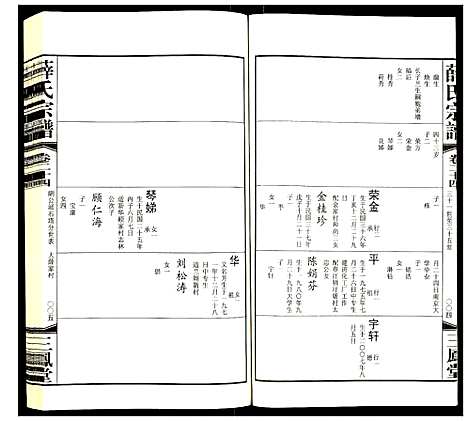 [下载][薛氏宗谱]江苏.薛氏家谱_十三.pdf