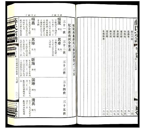 [下载][薛氏宗谱]江苏.薛氏家谱_十四.pdf