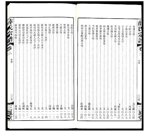 [下载][薛氏宗谱]江苏.薛氏家谱_二.pdf