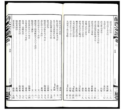 [下载][薛氏宗谱]江苏.薛氏家谱_二.pdf