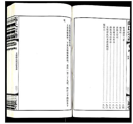 [下载][薛氏宗谱]江苏.薛氏家谱_四.pdf