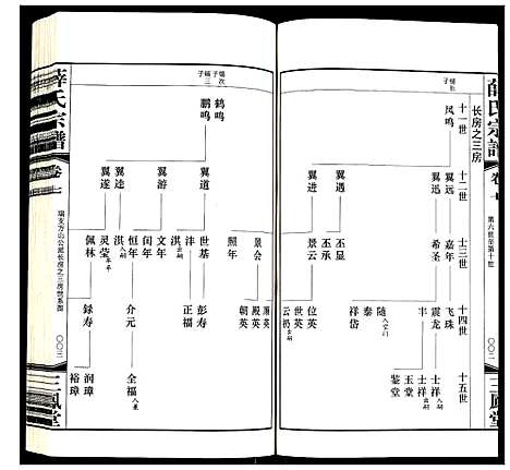 [下载][薛氏宗谱]江苏.薛氏家谱_七.pdf