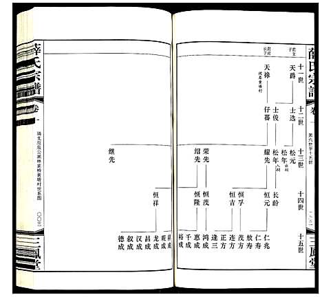 [下载][薛氏宗谱]江苏.薛氏家谱_十.pdf