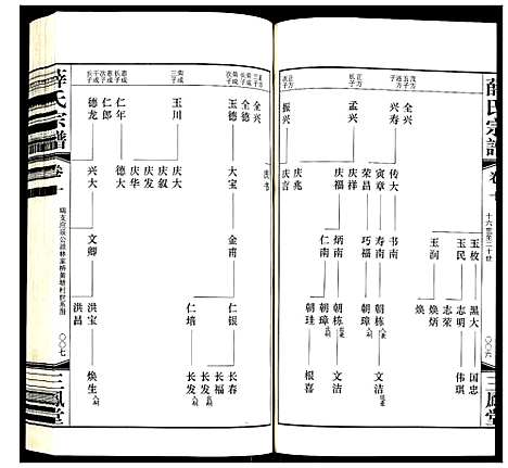 [下载][薛氏宗谱]江苏.薛氏家谱_十.pdf