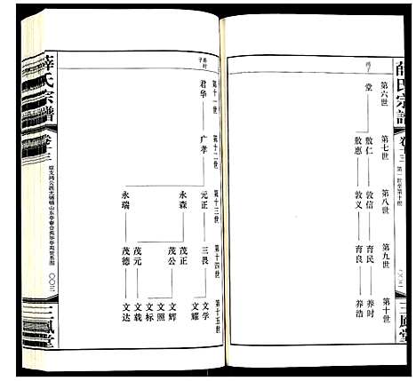 [下载][薛氏宗谱]江苏.薛氏家谱_十三.pdf