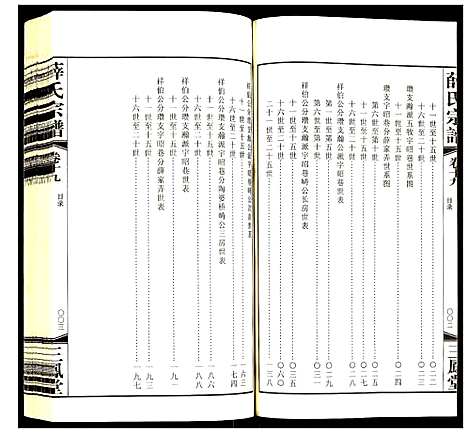 [下载][薛氏宗谱]江苏.薛氏家谱_十九.pdf