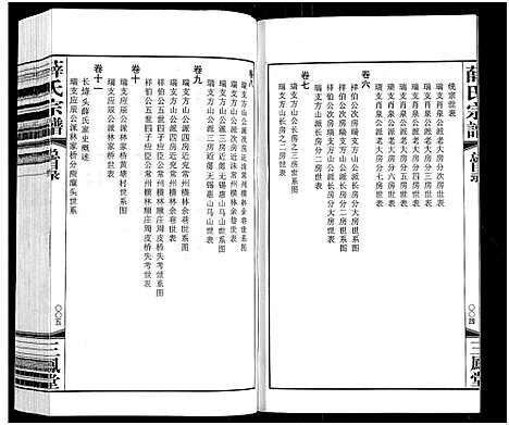 [下载][薛氏宗谱_22卷首1卷_薛氏宗谱]江苏.薛氏家谱_一.pdf