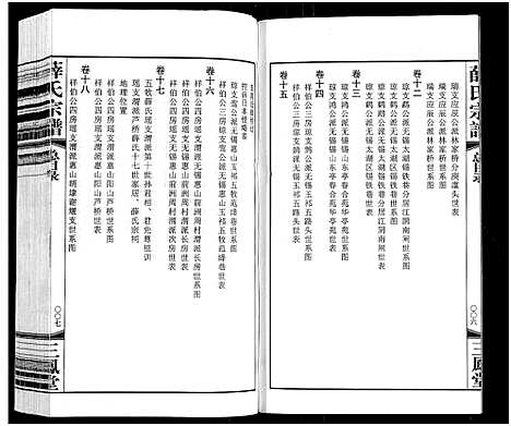 [下载][薛氏宗谱_22卷首1卷_薛氏宗谱]江苏.薛氏家谱_一.pdf