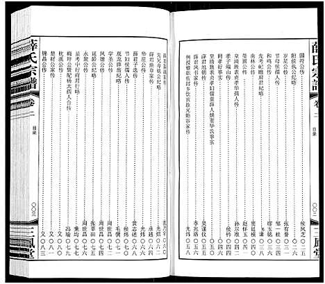 [下载][薛氏宗谱_22卷首1卷_薛氏宗谱]江苏.薛氏家谱_二.pdf