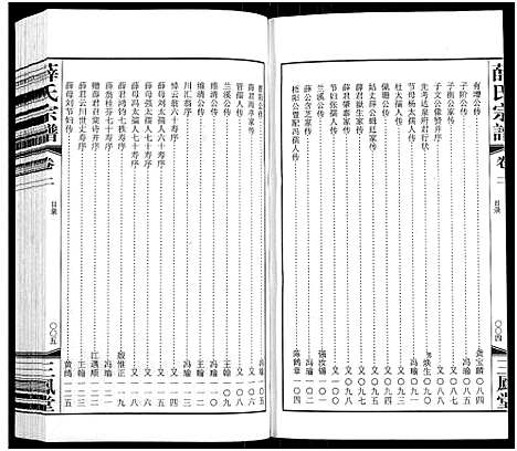 [下载][薛氏宗谱_22卷首1卷_薛氏宗谱]江苏.薛氏家谱_二.pdf