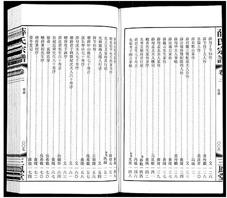 [下载][薛氏宗谱_22卷首1卷_薛氏宗谱]江苏.薛氏家谱_二.pdf