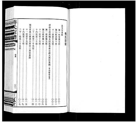 [下载][薛氏宗谱_22卷首1卷_薛氏宗谱]江苏.薛氏家谱_五.pdf