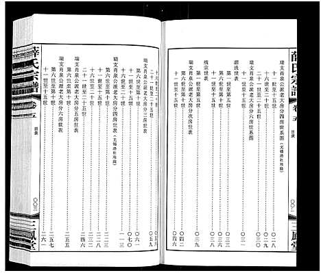 [下载][薛氏宗谱_22卷首1卷_薛氏宗谱]江苏.薛氏家谱_五.pdf