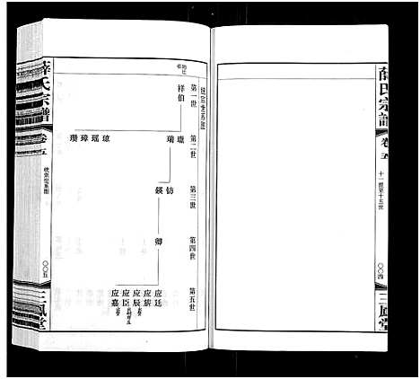 [下载][薛氏宗谱_22卷首1卷_薛氏宗谱]江苏.薛氏家谱_五.pdf