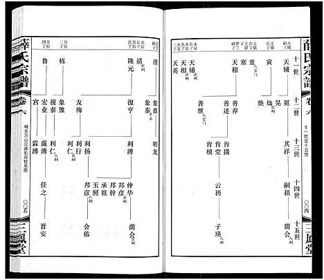 [下载][薛氏宗谱_22卷首1卷_薛氏宗谱]江苏.薛氏家谱_六.pdf