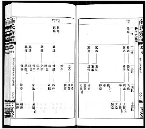 [下载][薛氏宗谱_22卷首1卷_薛氏宗谱]江苏.薛氏家谱_七.pdf