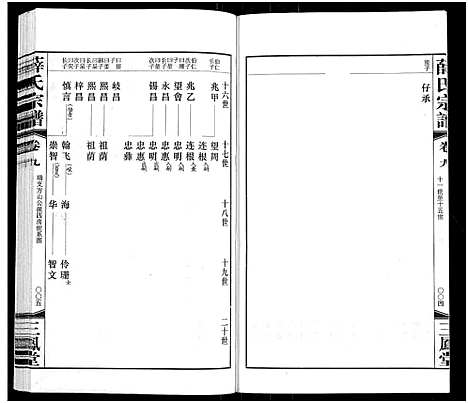 [下载][薛氏宗谱_22卷首1卷_薛氏宗谱]江苏.薛氏家谱_九.pdf