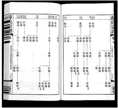 [下载][薛氏宗谱_22卷首1卷_薛氏宗谱]江苏.薛氏家谱_十.pdf