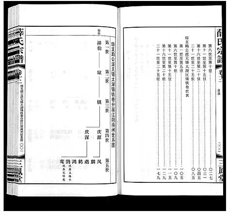 [下载][薛氏宗谱_22卷首1卷_薛氏宗谱]江苏.薛氏家谱_十二.pdf