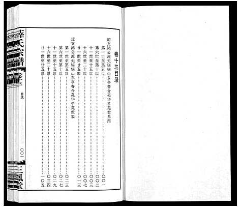 [下载][薛氏宗谱_22卷首1卷_薛氏宗谱]江苏.薛氏家谱_十三.pdf