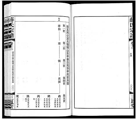 [下载][薛氏宗谱_22卷首1卷_薛氏宗谱]江苏.薛氏家谱_十三.pdf