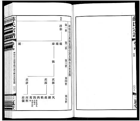 [下载][薛氏宗谱_22卷首1卷_薛氏宗谱]江苏.薛氏家谱_十四.pdf