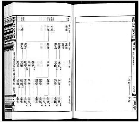 [下载][薛氏宗谱_22卷首1卷_薛氏宗谱]江苏.薛氏家谱_十四.pdf