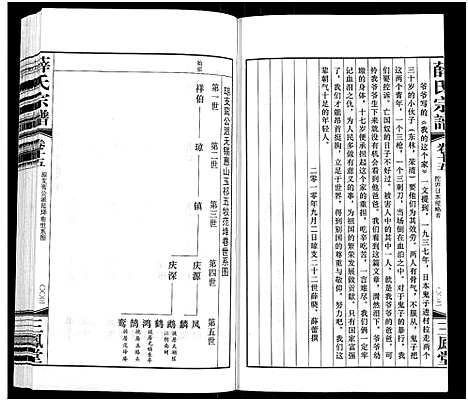 [下载][薛氏宗谱_22卷首1卷_薛氏宗谱]江苏.薛氏家谱_十五.pdf