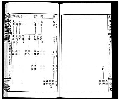 [下载][薛氏宗谱_22卷首1卷_薛氏宗谱]江苏.薛氏家谱_十七.pdf