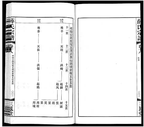 [下载][薛氏宗谱_22卷首1卷_薛氏宗谱]江苏.薛氏家谱_十八.pdf